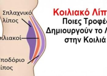 10 Τρόφιμα που Δημιουργούν Κοιλιακό Λίπος και Πρέπει να Σταματήσουμε να Τρώμε